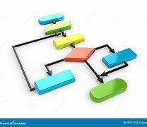 Image result for Flow chart Clip Art