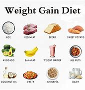 Image result for Diet for Weight Gain