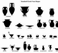 Image result for Ancient Greek Vase Shapes