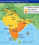 Image result for Babar Empire