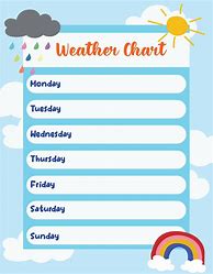 Image result for Weather Chart Worksheet