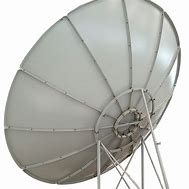 Image result for 4Ft Dish Antenna