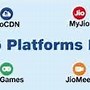 Image result for Jio Platforms