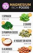 Image result for Foods High in Magnesium and Potassium