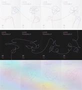 Image result for BTS Love Yourself Album Contents