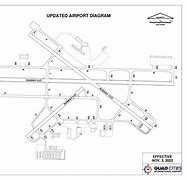 Image result for Track and Field Runway Layout