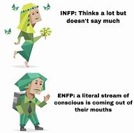 Image result for ENFP Functions