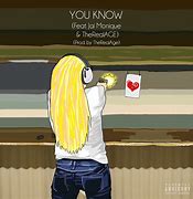 Image result for What Album Is People You Know In