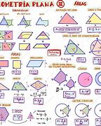 Image result for Geometria Plana