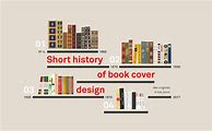 Image result for History Book Cover School