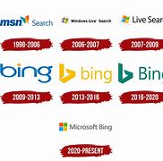 Image result for Bing Logo Design