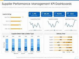 Image result for Supplier Performance KPI Template