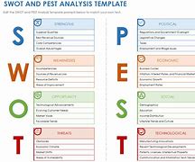 Image result for Pest Control Risk Assessment Template