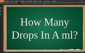 Image result for 1 Ml Drops