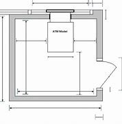 Image result for ATM Machines Area Dimensions