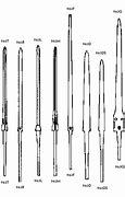 Image result for Dagger Blade Shapes