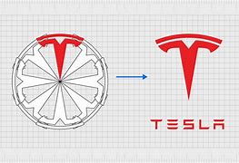 Image result for Tesla Car Symbol