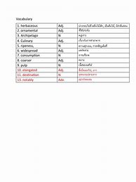 Image result for Vocab Adalah