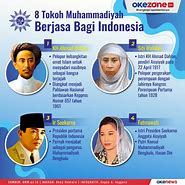 Image result for Tokoh Muhammadiyah