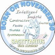 Image result for Zodiac Signs in November 30