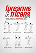 Image result for Forearm Workouts for Men