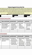 Image result for Action Plan Template for Employee