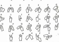 Image result for Three Sign Gesture