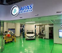 Image result for Apas Panel