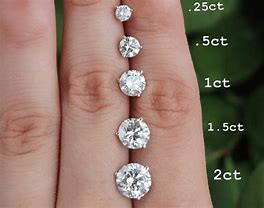 Image result for 1 Carat Diamond Cuts