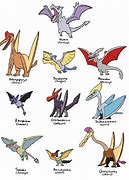 Image result for Aerodactyl Variants