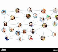 Image result for Social Network Connections