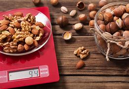 Image result for Food Scale Measurments