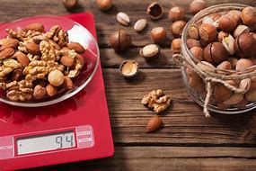 Image result for Food Scale Measurments