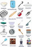 Image result for Kitchen Utensil