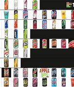 Image result for Every Mountain Dew Flavor