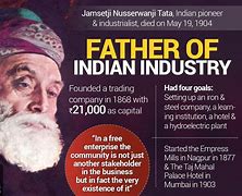 Image result for Jamsetji Tata Success Ful Busness