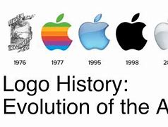 Image result for Apple Evolution