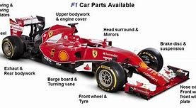 Image result for F1 Engine Parts