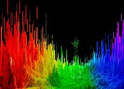 Image result for Cool Laptop Wallpapers 4K Computer Chip