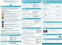 Image result for R Dplyr Cheat Sheet