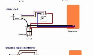 Image result for Whole House Fan Wiring Diagram