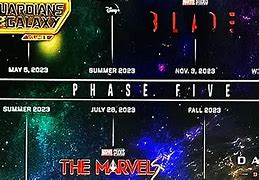 Image result for Marvel Movies Phase 5