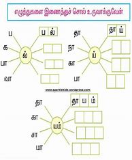 Image result for Year 3 Tamil Worksheets Science