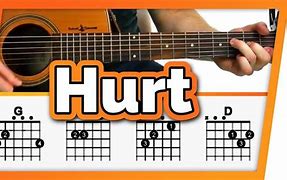 Image result for Johnny Cash Hurt Guitar Chords