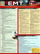 Image result for EMS Cheat Sheet