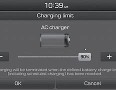 Image result for Full and Half Cycle Battery Charging