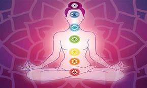 Image result for Align Chakras