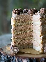 Image result for Nutella Cream Cake