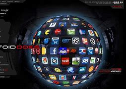 Image result for Verizon Droid V