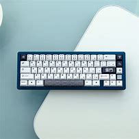 Image result for MK Keycaps